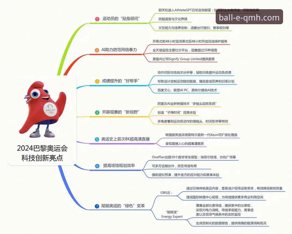 球盟会实时数据 球盟会体育实时数据引擎迎来关键升级:驱动沉浸式观赛新体验
